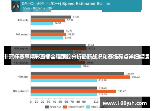 非冠杯赛事精彩直播全程跟踪分析最新战况和赛场亮点详细解读