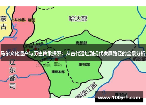 马尔文化遗产与历史传承探索：从古代遗址到现代发展路径的全景分析
