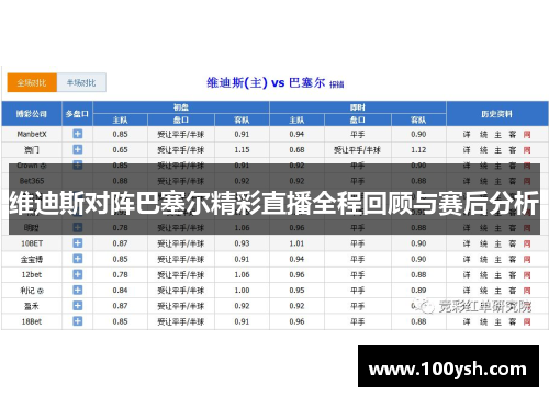 维迪斯对阵巴塞尔精彩直播全程回顾与赛后分析