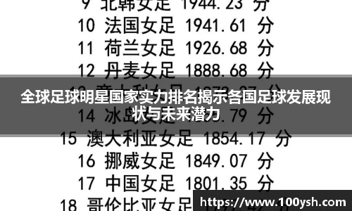 全球足球明星国家实力排名揭示各国足球发展现状与未来潜力