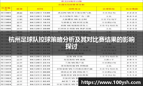 杭州足球队控球策略分析及其对比赛结果的影响探讨