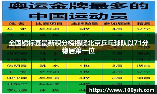 九游体育登录入口